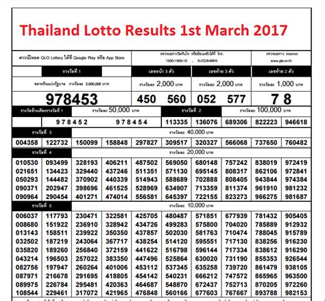thai lotto 16 10 2017|thai lotto result 2017 .